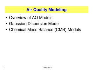 Air Quality Modeling