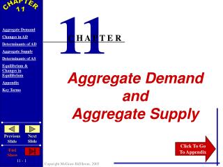 Aggregate Demand and Aggregate Supply