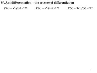 9A Antidifferentiation – the reverse of differentiation