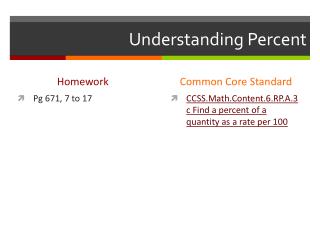 Understanding Percent