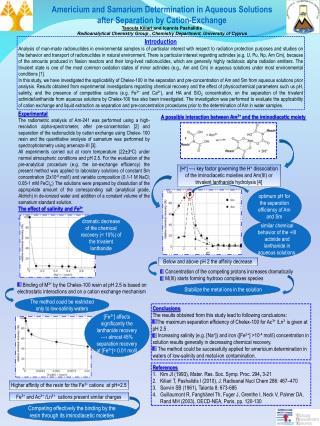 Americium and Samarium Determination in Aqueous Solutions after Separation by Cation -Exchange