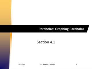 Parabolas: Graphing Parabolas