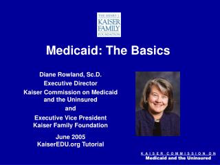 Medicaid: The Basics