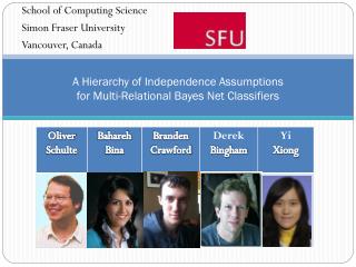 A Hierarchy of Independence Assumptions for Multi-Relational Bayes Net Classifiers