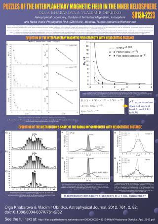 PUZZLES OF THE INTERPLANETARY MAGNETIC FIELD IN THE INNER HELIOSPHERE