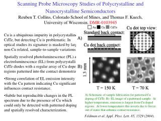 Feldman et al. Appl. Phys. Lett. 85, 1529 (2004).