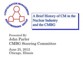 A Brief History of CM in the Nuclear Industry and the CMBG