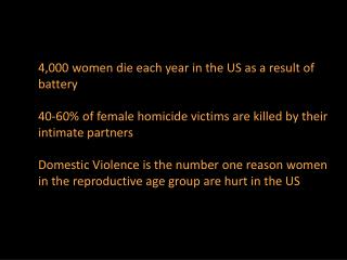 4,000 women die each year in the US as a result of battery