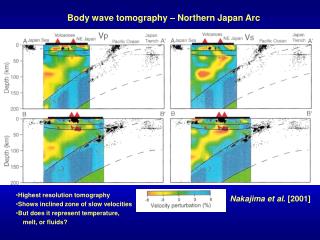 Body wave tomography – Northern Japan Arc