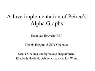 A Java implementation of Peirce’s Alpha Graphs