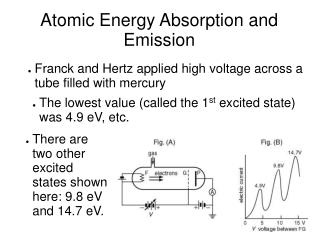 Atomic Energy Absorption and Emission