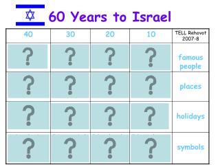 60 Years to Israel