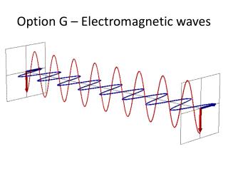 Option G – Electromagnetic waves