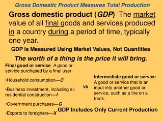 Gross Domestic Product Measures Total Production