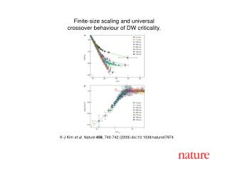 K-J Kim et al. Nature 458 , 740-742 (2009) doi:10.1038/nature07874