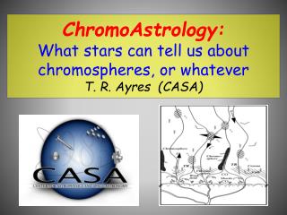 ChromoAstrology: What stars can tell us about chromospheres, or whatever T. R. Ayres (CASA)