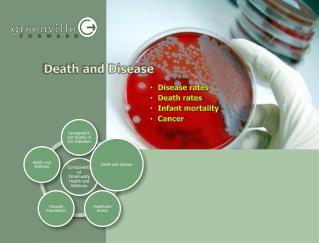 Disease rates Death rates Infant mortality Cancer