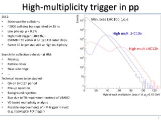 High-multiplicity trigger in pp