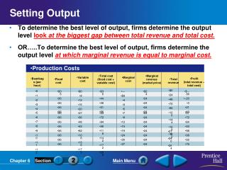 Setting Output