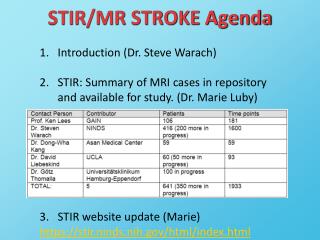 STIR/MR STROKE Agenda