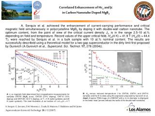 Correlated Enhancement of Hc 2 and Jc in Carbon Nanotube Doped MgB 2