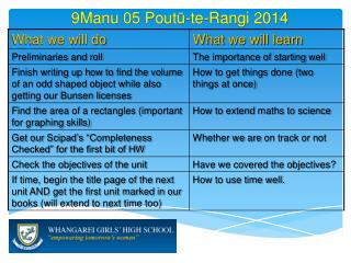 9Manu 05 Pout ū -te-Rangi 2014