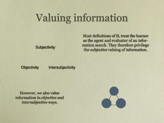 Valuing information