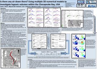 Is there any air down there? Using multiple 3D numerical models to