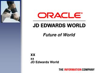 Future of World