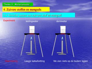 Thema 3: Materiemodel