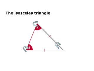 The isosceles triangle