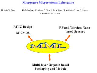 MML