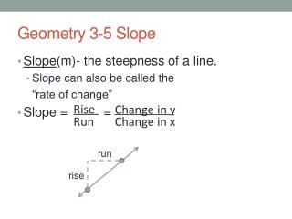 Geometry 3-5 Slope