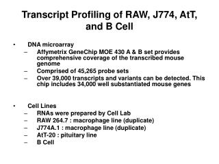 Transcript Profiling of RAW, J774, AtT, and B Cell