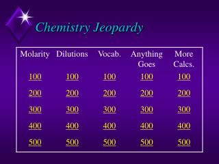 Chemistry Jeopardy