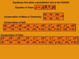 Conservation of Salt: