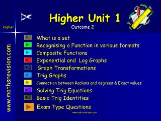 Higher Unit 1