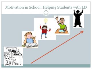 Motivation in School: Helping Students with LD