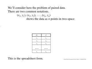 We’ll consider here the problem of paired data. There are two common notations.