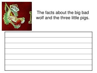 The facts about the big bad wolf and the three little pigs.