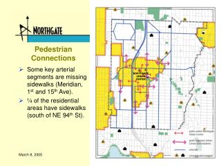 Pedestrian Connections