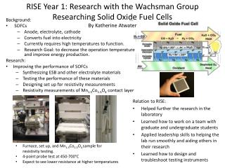 RISE Year 1: Research with the Wachsman Group Researching Solid Oxide Fuel Cells