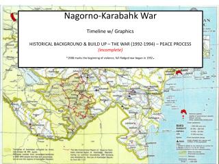 TIMELINE – Background History and Build Up to 1992 War