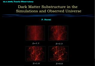 Dark Matter Substructure in the Simulations and Observed Universe