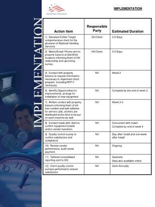 IMPLEMENTATION