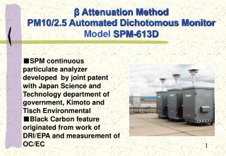 β Attenuation Method PM10/2.5 Automated Dichotomous Monitor Model SPM-613D