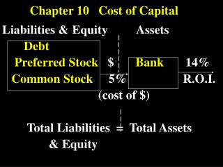 Chapter 10 Cost of Capital
