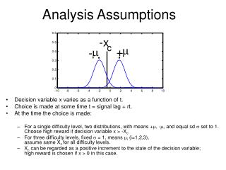 Analysis Assumptions