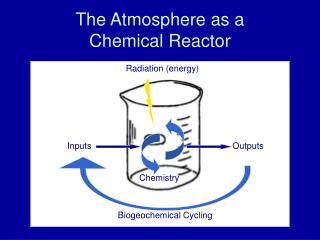 The Atmosphere as a Chemical Reactor