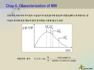 고분자와 저분자의 차이점은 사슬길이의 분포 ( 분자량 분포 ) 와 중합도 (DP) 가 존재한다는 점 이같은 분자량 분포 때문에 평균 분자량을 사용할 필요가 있음